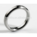 wenzhou weisike wide range of pressure and temperature stainless steel gasket ring